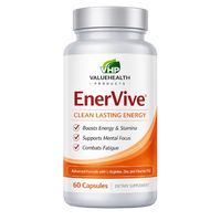 EnerVive™ – Clean Energy, Focus & Immune Support Formula